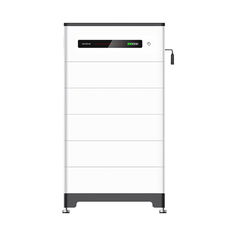 GoodWe Battery featured image
